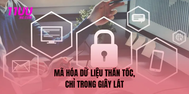 Mã hóa dữ liệu thần tốc, chỉ trong giây lát